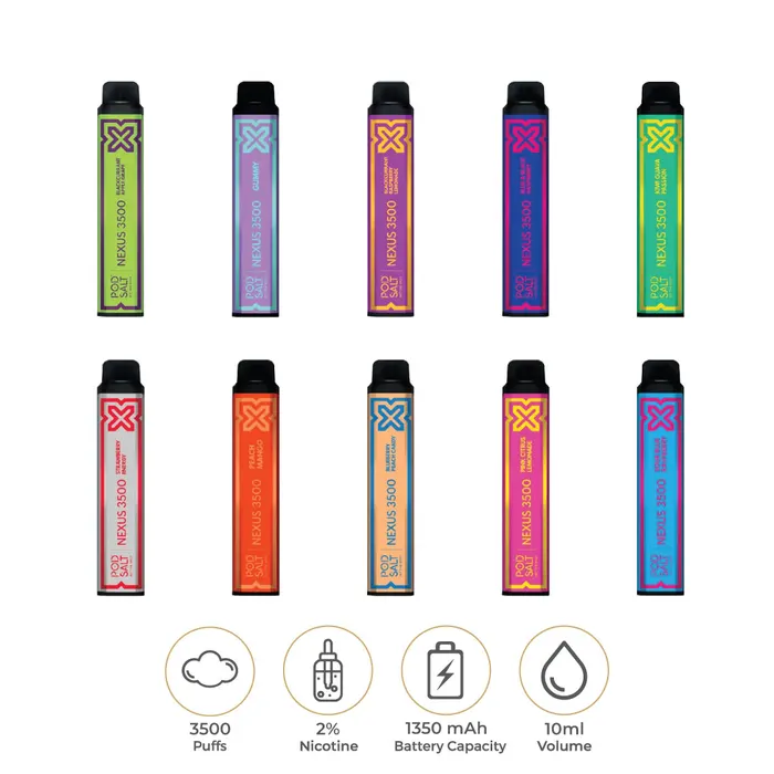Pod Salt Nexus 20mg/ml-3500 puffs Disposable